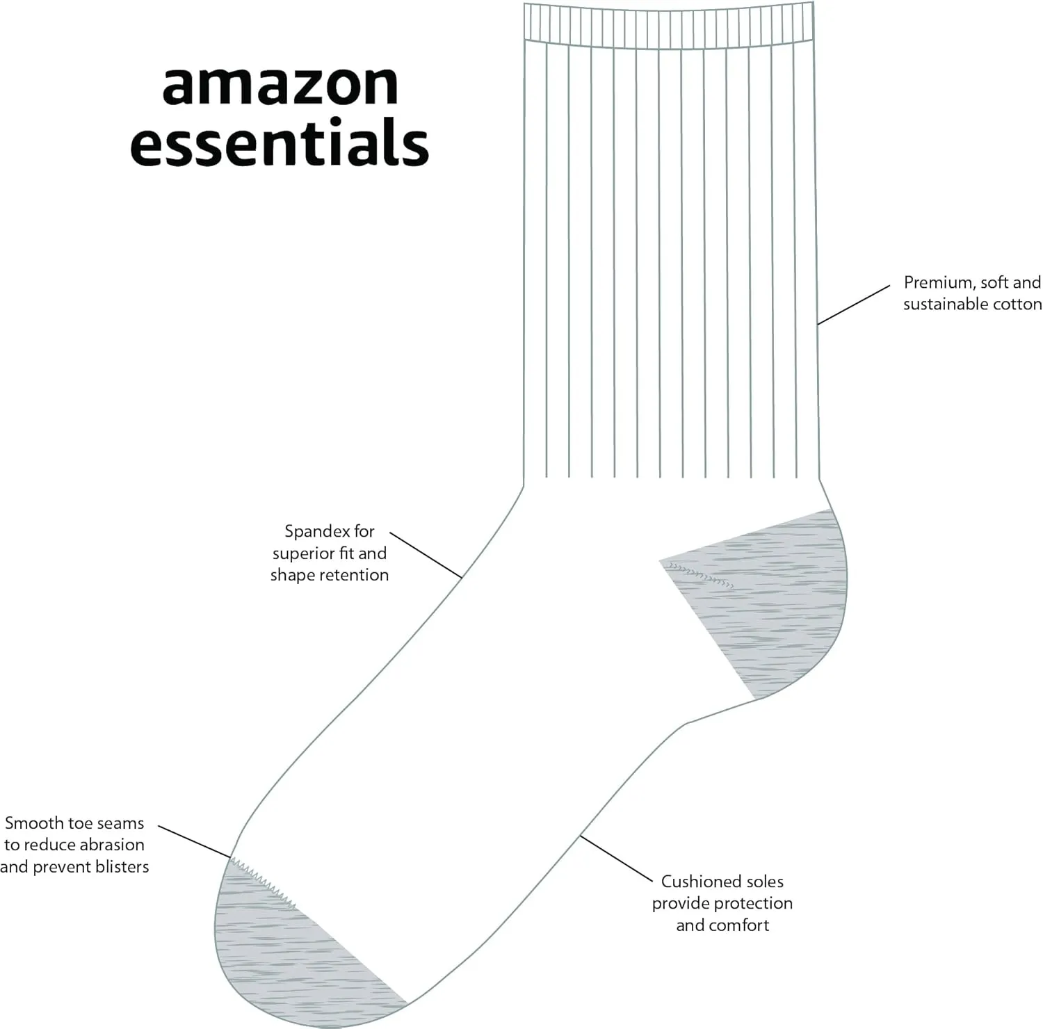 Amazon Essentials Boys and Toddlers' Cotton Cushioned Crew Sports Socks, 10 Pairs