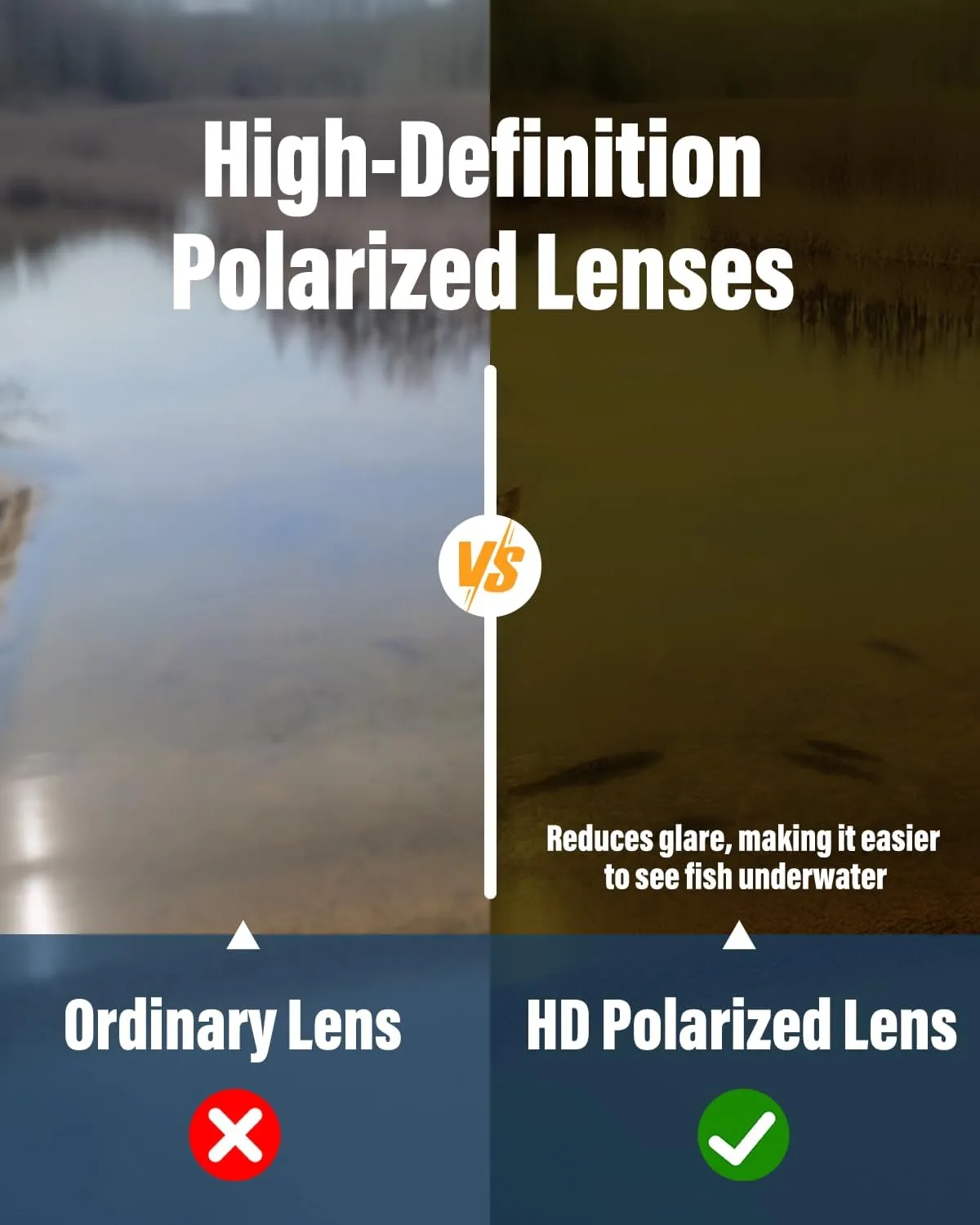 Goiteia Polarized Bifocal Fishing Glasses,Bi-Focal x1.5 x2.0 x2.5 Magnifications,Adjustable Nose Pads with UV400 Protection