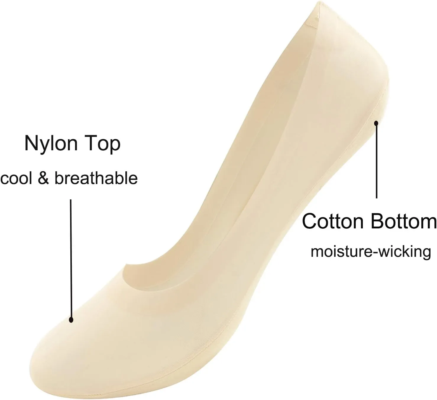 Womens No Show Thin Socks Cotton Nylon Low Cut Liner Non Slip hidden Invisible Socks for Flats Sneaker 4-6 pack
